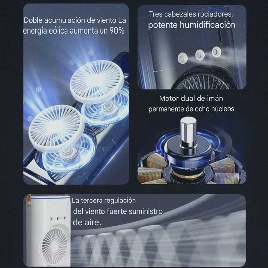 AIRE ACONDICIONADO PORTÁTIL - DOUBLE COOLER™