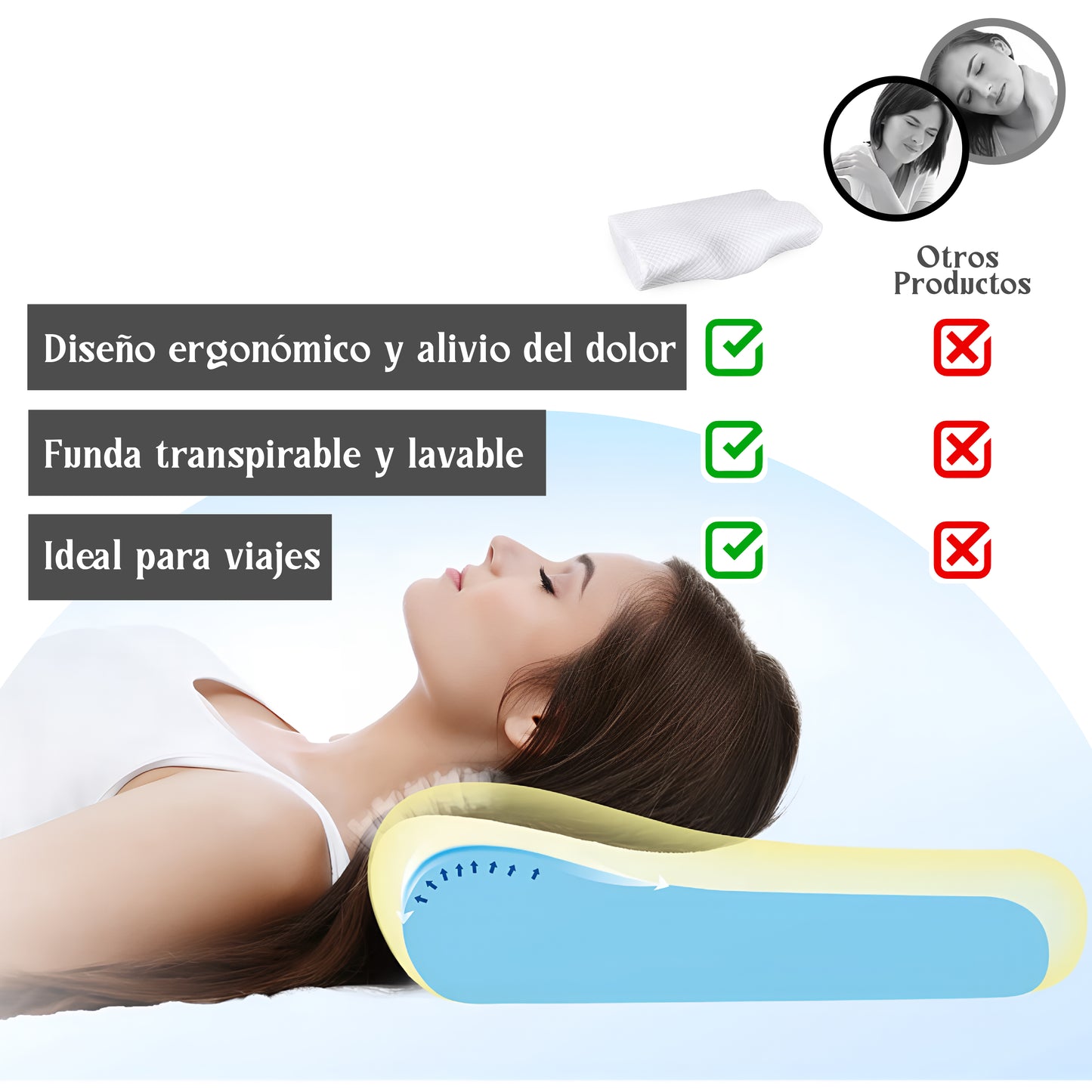CerviSoft - Despierta sin tensiones